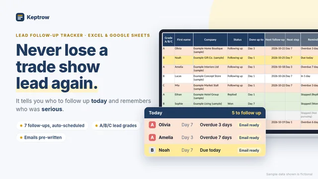 Lead Follow-Up Tracker: Today list showing which leads to follow up