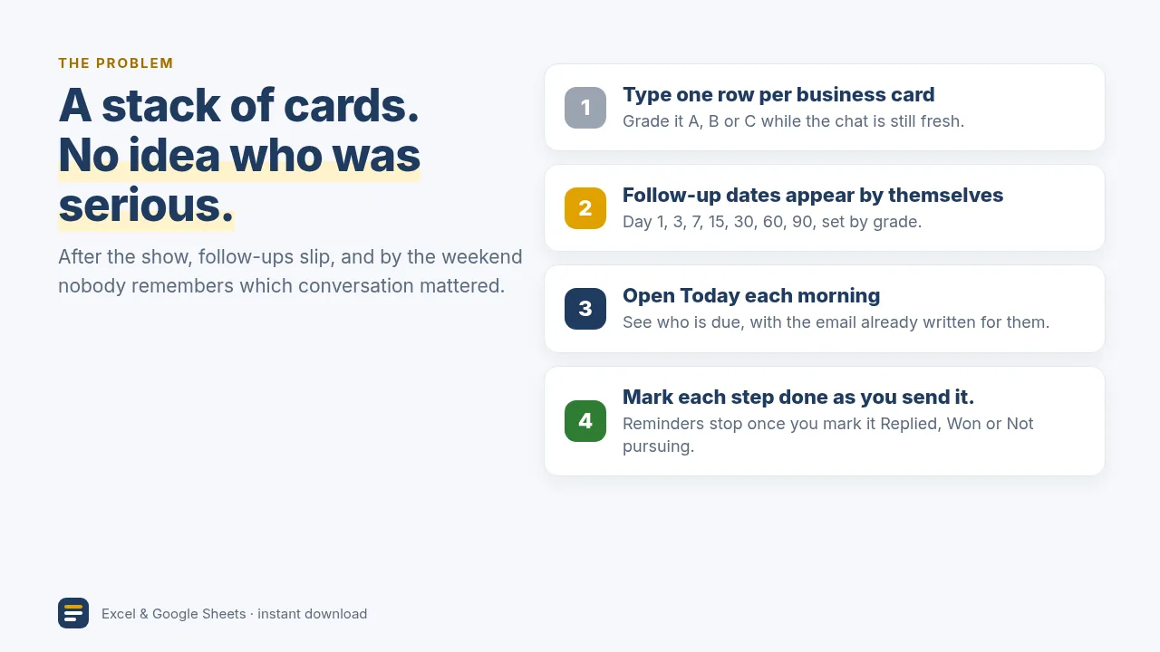 Type one row per business card; follow-up dates appear by themselves