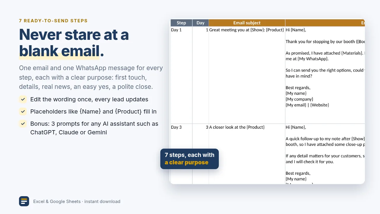 7 ready-to-send email and WhatsApp steps